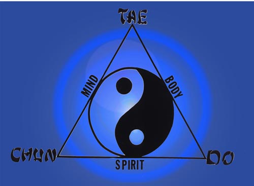 Tae Chun Do : Mind Body Spirit